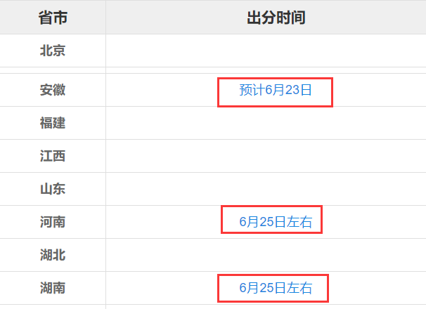 多地高考查分时间公布