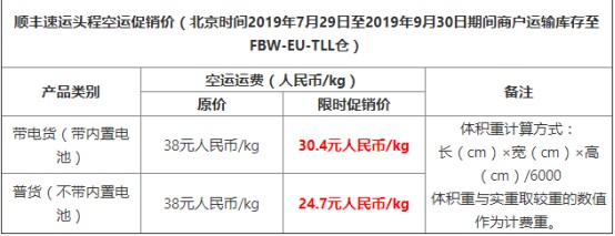 Wish鼓励商户参加顺丰限时促销活动_跨境电商_电商报